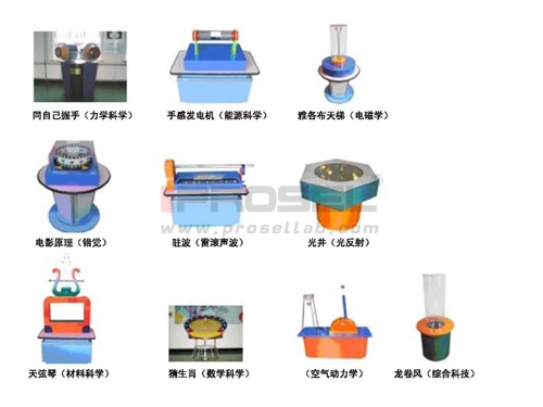 科普(pǔ)室設備(bèi)